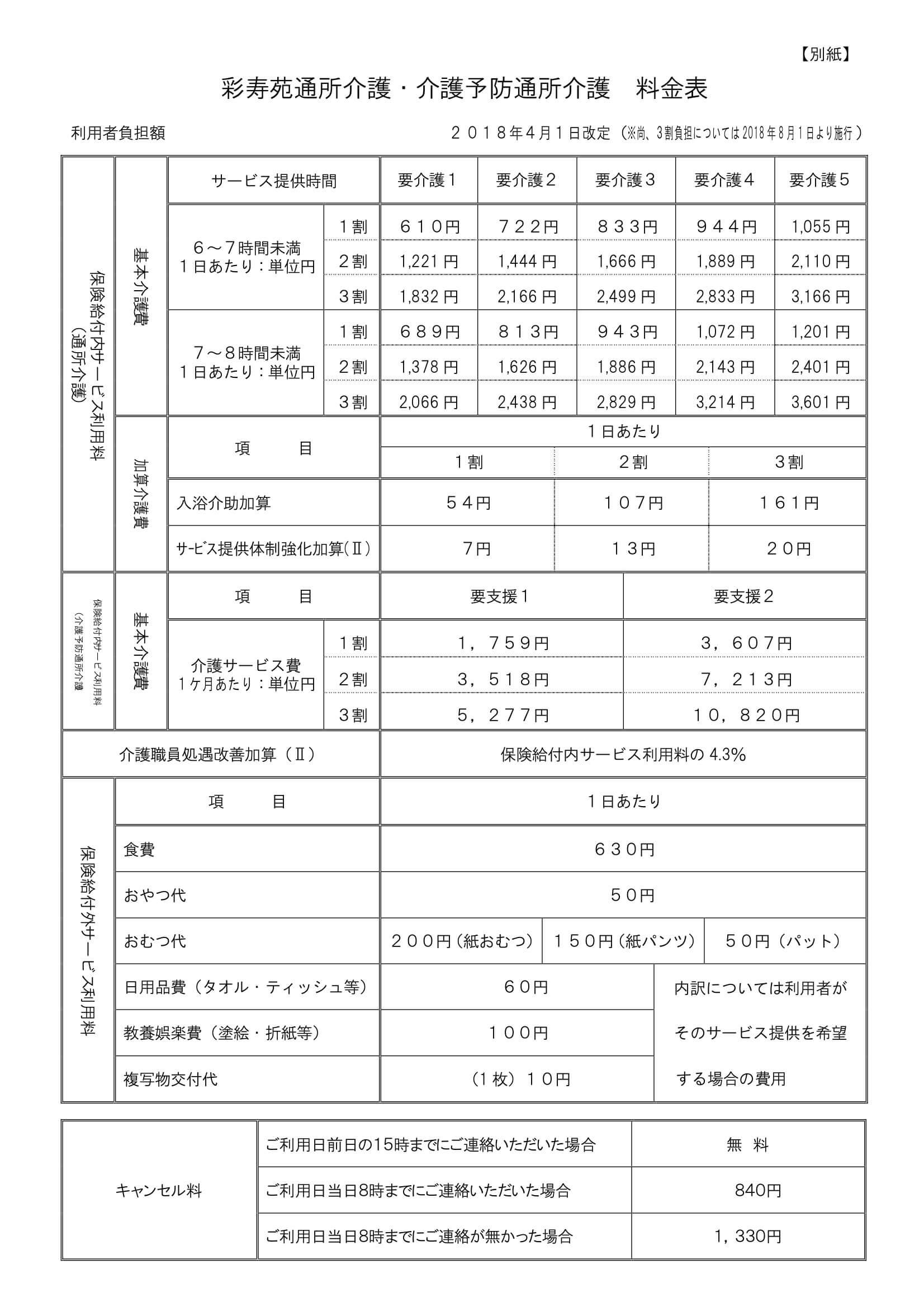 彩寿苑